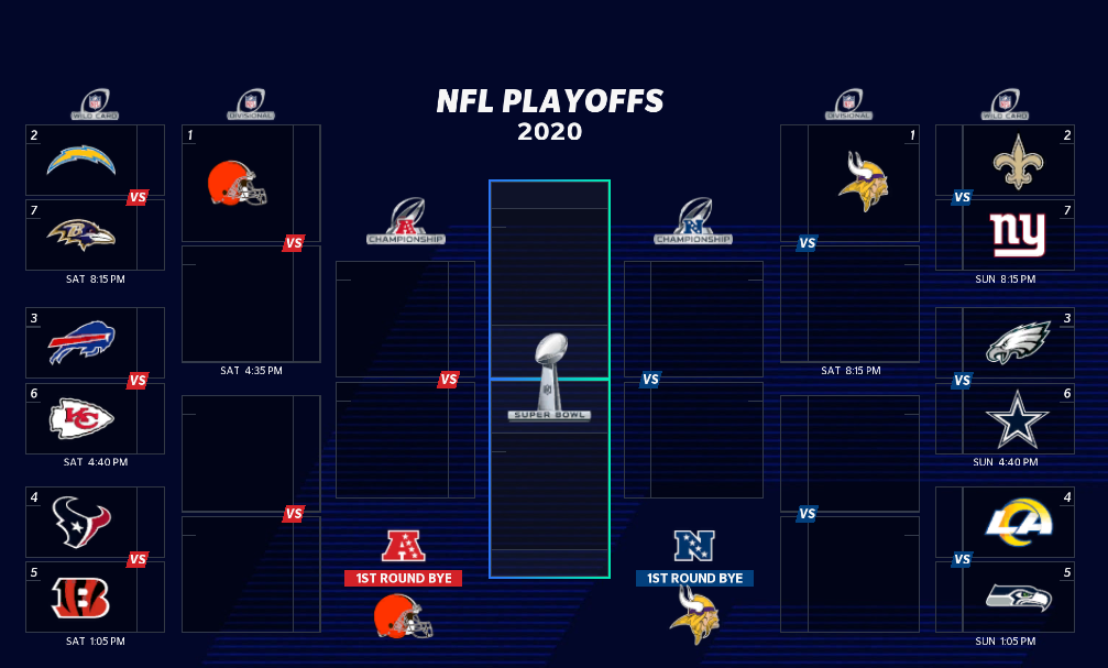 2020 Playoff Picture 1.PNG