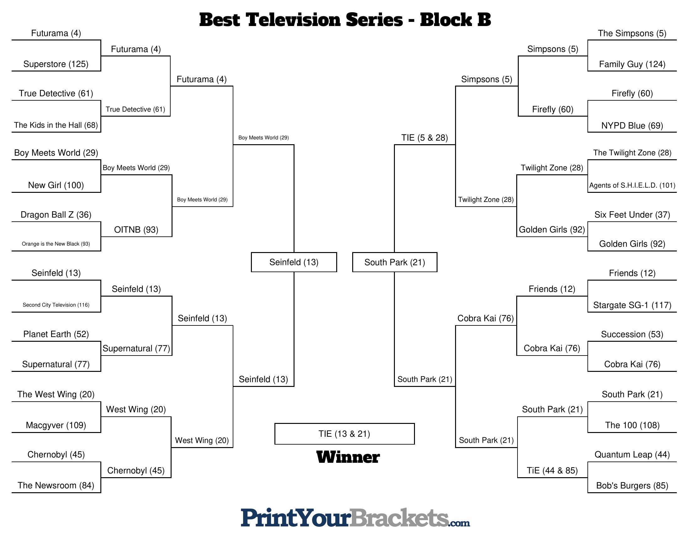 Best Television Series - Block B.jpg
