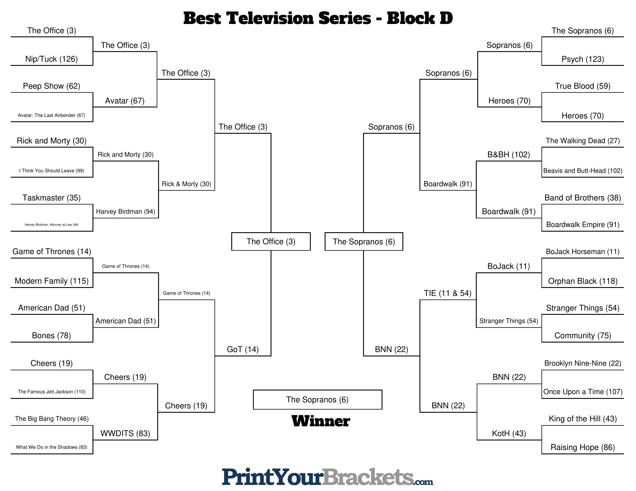 Best Television Series - Block D.jpg