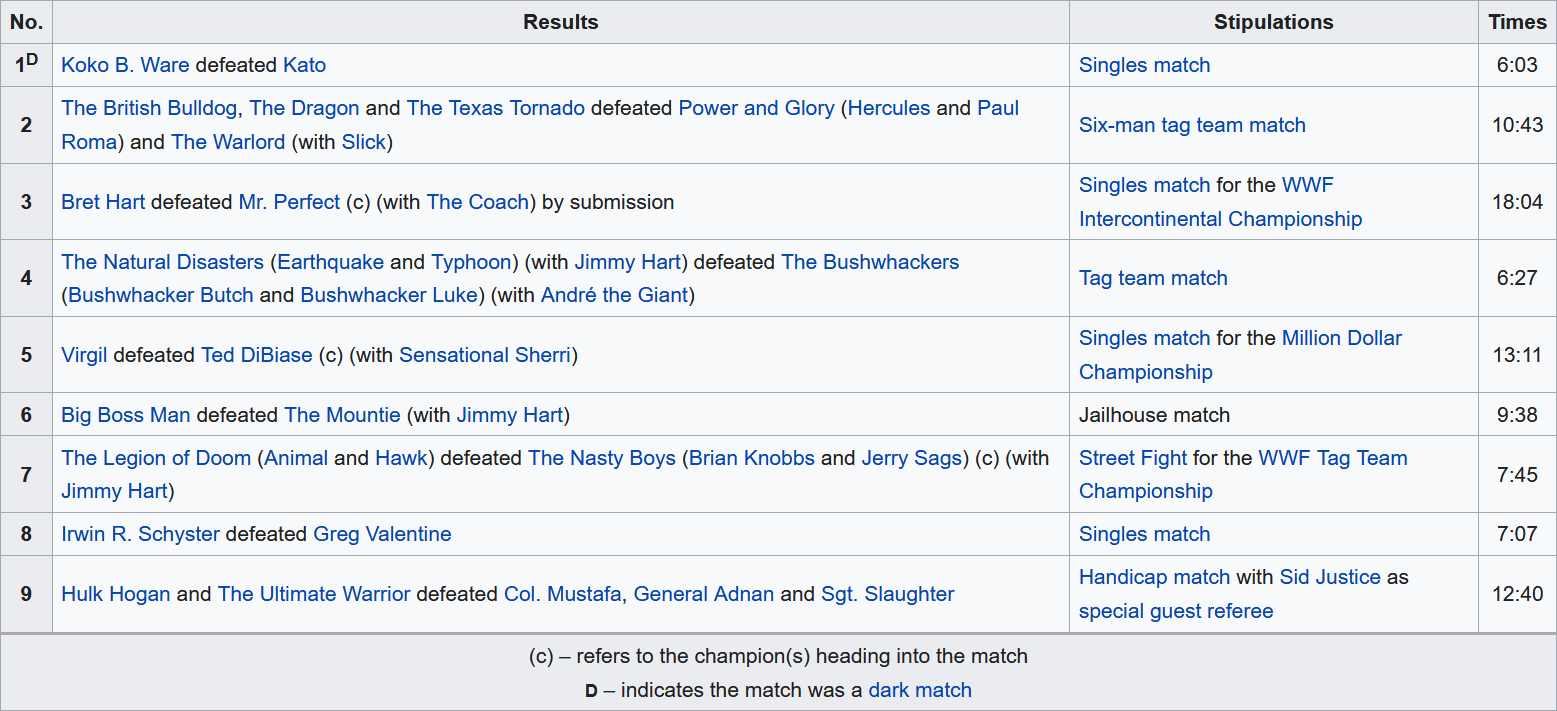 Screenshot_2020-07-12 SummerSlam (1991) - Wikipedia.png