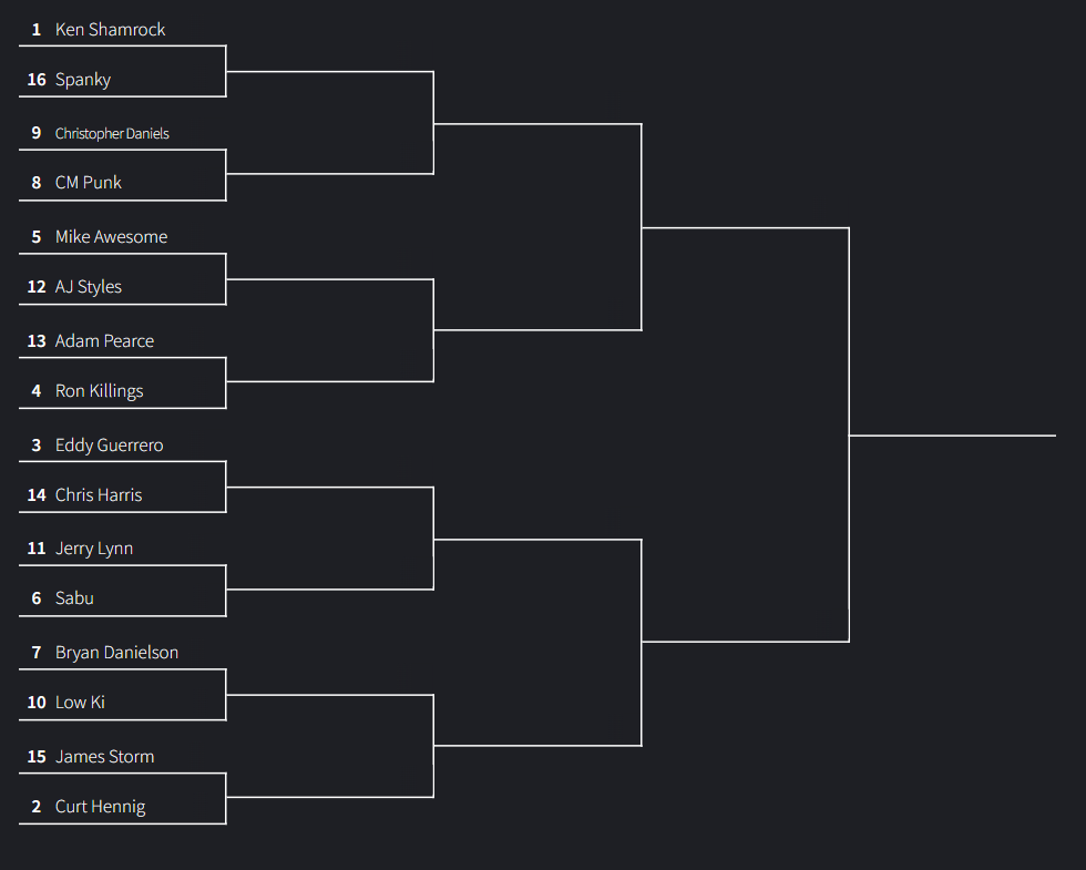 tourney bracket.png