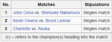 WWE HAWAII card.PNG