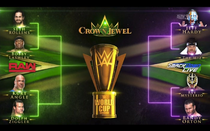 wwe-world-cup-bracket-crown-jewel.jpg