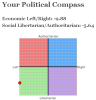 Political Compass.png