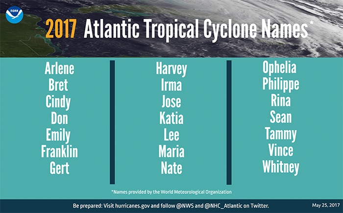 2017-hurricane-names.jpeg