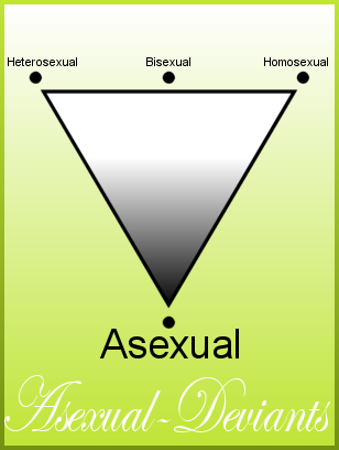 Asexually_Devious__by_asexual_deviants.png