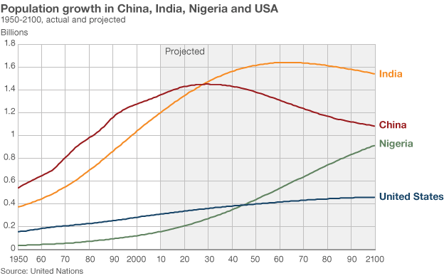 _68183711_population_624.gif