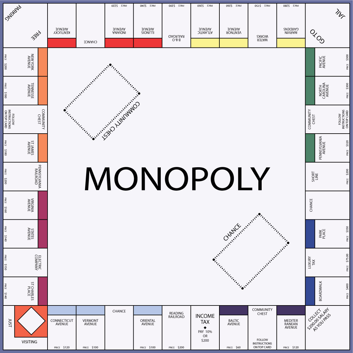 MonopolyBoard.jpg