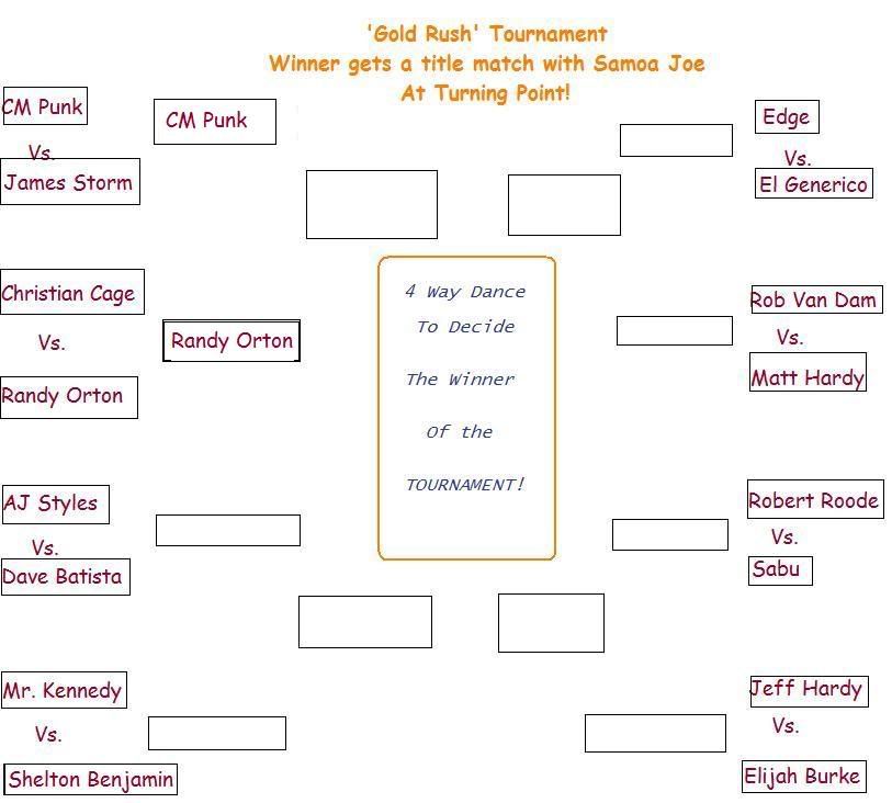 SWFTournamentBoard1.jpg