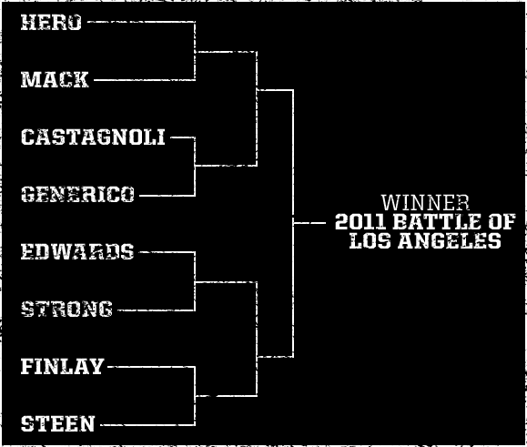 2011BOLA_brackets.png