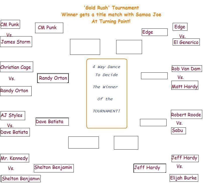 SWFTournamentBoard2.jpg
