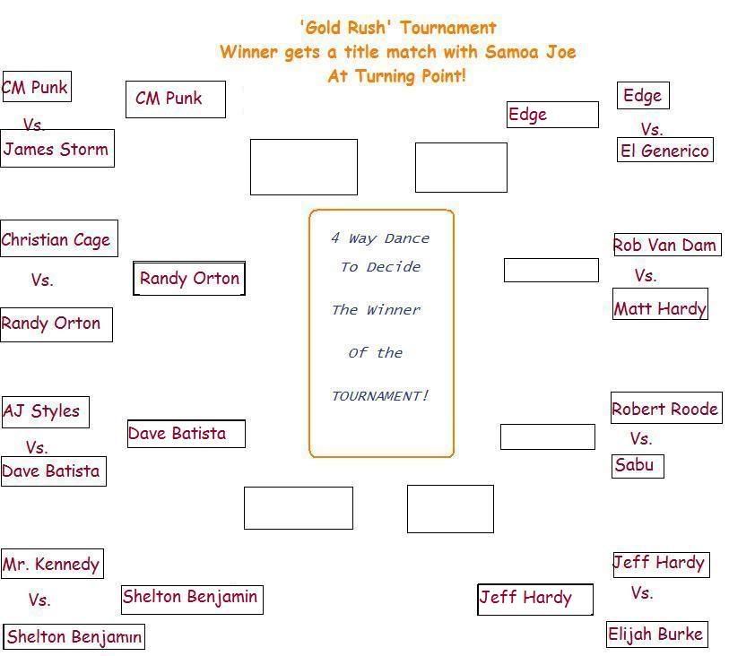 SWFTournamentBoard2.jpg