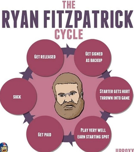 fitzpatrickcycle.jpg