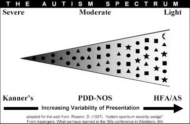 diagram_spectrum.jpg