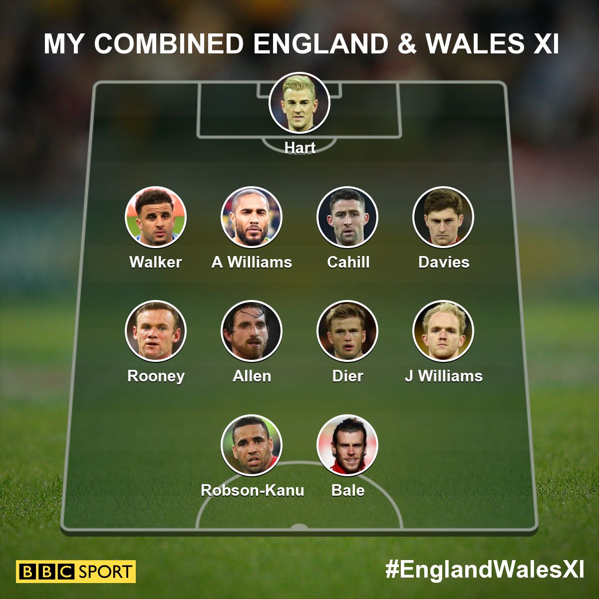 england-wales-xi-b33b1796d775073491c11f97ebae8214.jpg