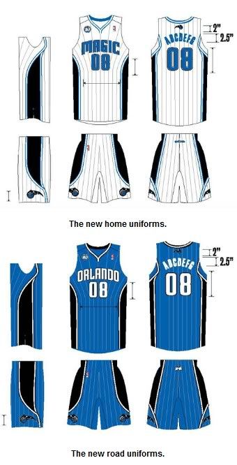 magicnewuniforms.jpg