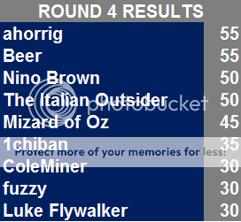 Round4Results.png