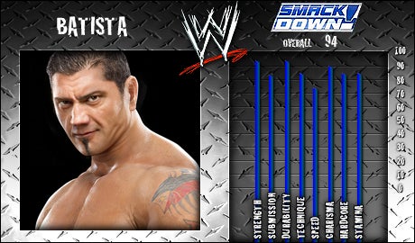 wwe-smackdown-vs-raw-2008-20070913102528034.jpg