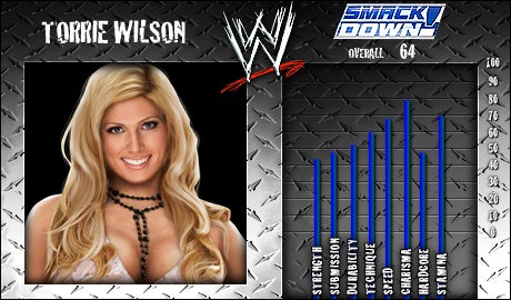 wwe-smackdown-vs-raw-2008-20070927024244760.jpg