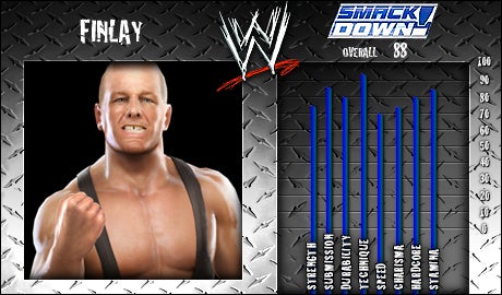 wwe-smackdown-vs-raw-2008-20071024115513049.jpg